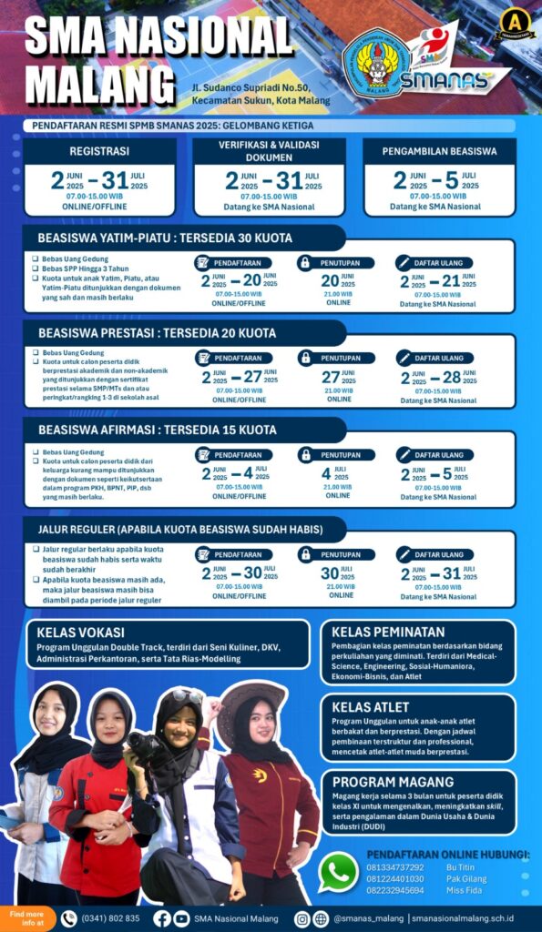 Tujuh Alasan Mengapa SMANAS menjadi Viral dan Sudah Lebih dari 1000 Calon Peserta Didik Melakukan Seleksi Tes Masuk Tahun 2025 1