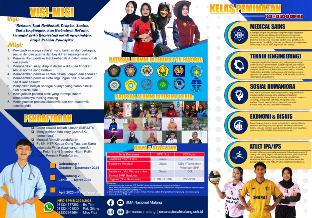 Inilah Fasilitas dan Program Unggulan SMANAS 2