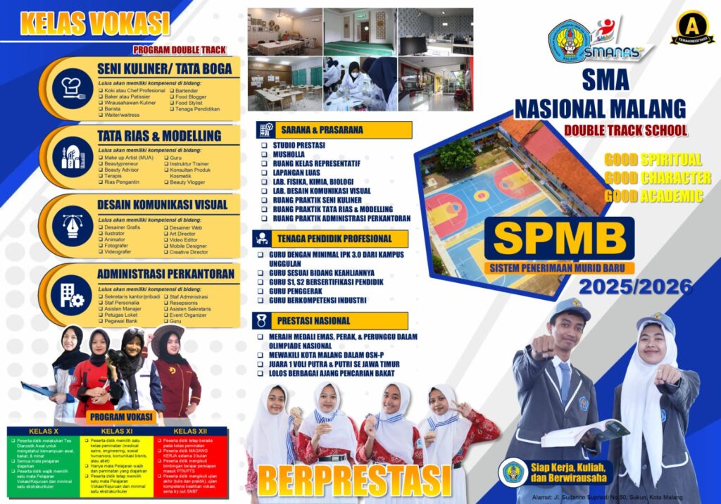 Inilah Fasilitas dan Program Unggulan SMANAS 1